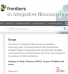 Frontiers in Integrative Neuroscience雜志封面